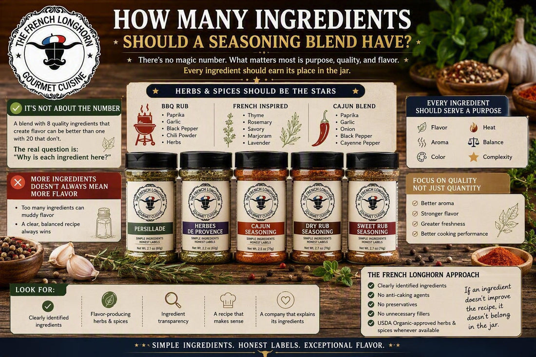 Educational infographic explaining how many ingredients a seasoning blend should have, comparing simple and complex seasoning blends while emphasizing ingredient quality, flavor, balance, and transparency.