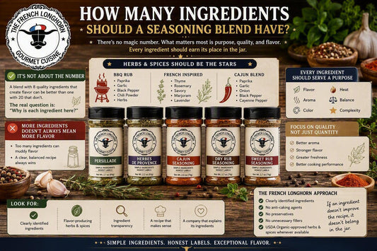 Educational infographic explaining how many ingredients a seasoning blend should have, comparing simple and complex seasoning blends while emphasizing ingredient quality, flavor, balance, and transparency.