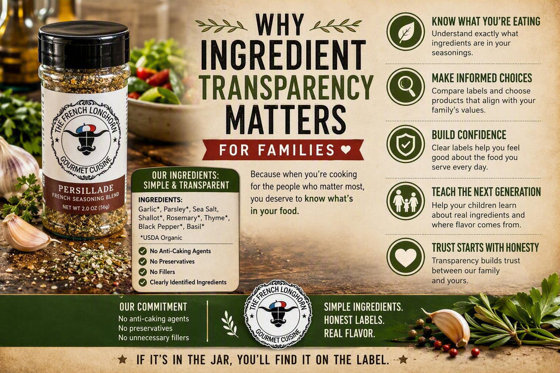 Educational infographic explaining why ingredient transparency matters for families, featuring clearly identified herbs, spices, seasoning labels, and The French Longhorn seasoning products.